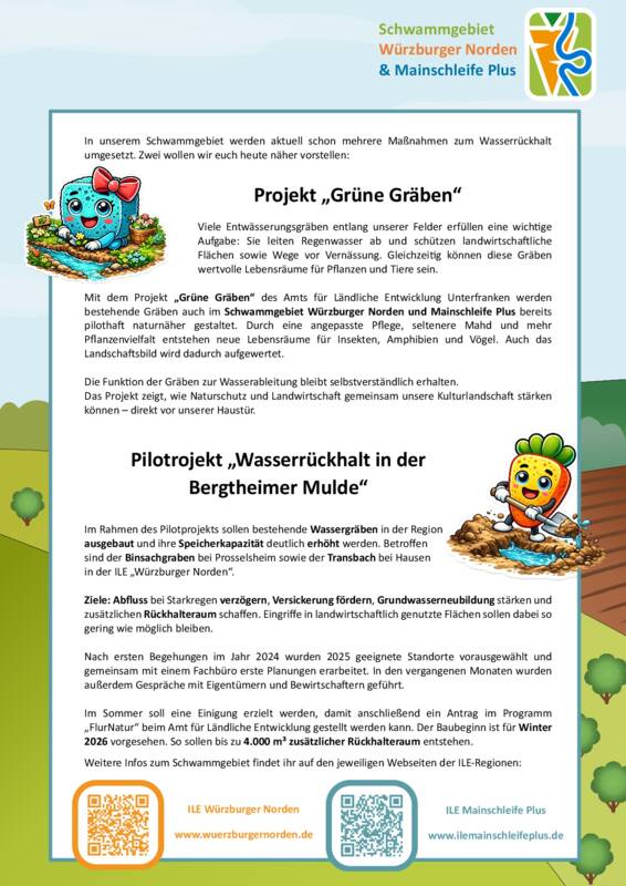 Beitrag Schwammgebiet Grüne Gräben und Pilotprojekt Wasserrückhalt